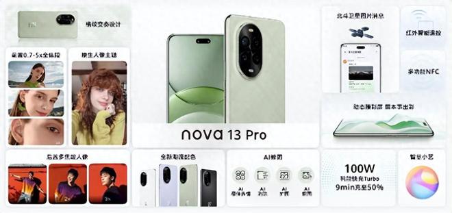 系列明日首销：三大升级成就nova 13香m6米乐“香”当好看！华为nova 13(图6)